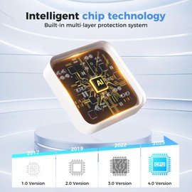 BT03 Gateway,Smart Lock WiFi Gateway, Paired with Smart Door Lock to Realize APP Remote Control