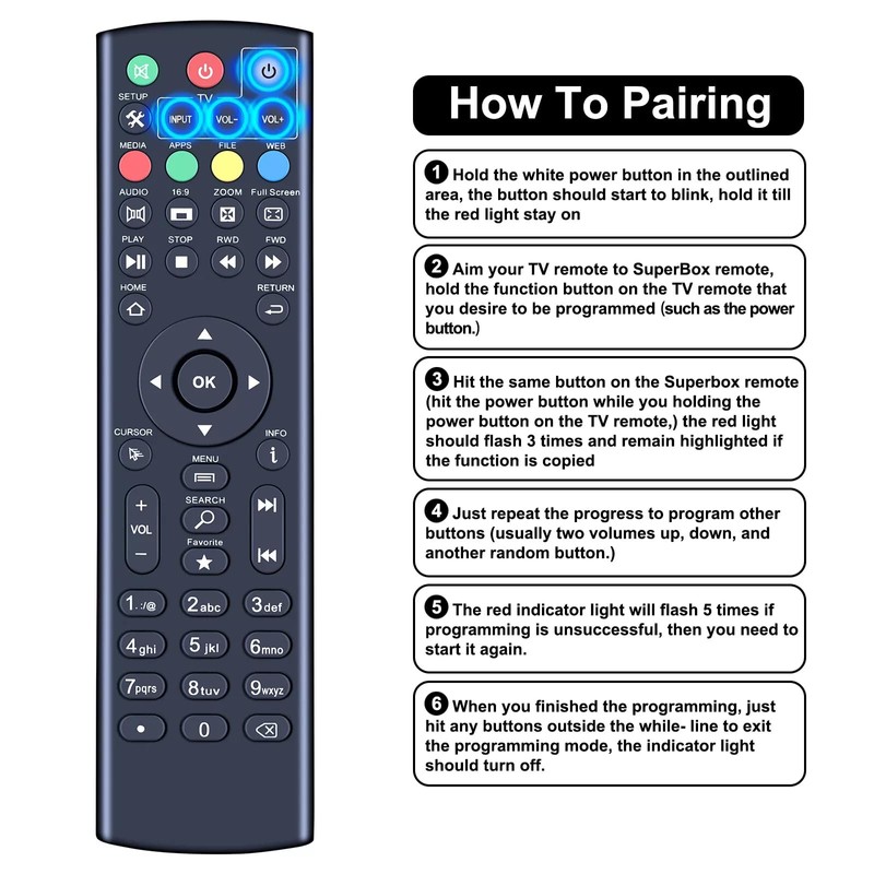 ZWP K3 Universal Replacement Remote Control for Super Box S1,