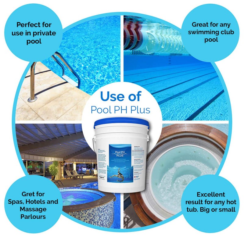 pH Increaser for Hot Tub & Pool | Pure Soda