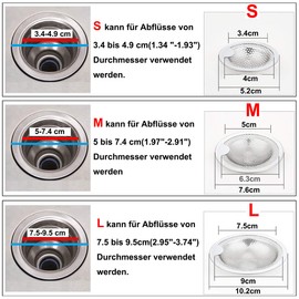 Fayomir Stainless Steel Sink Strainer Set of 2 Small Drain Strainer Ideal for Kitchen Sink Strainer Shower Bath Available in Three Sizes