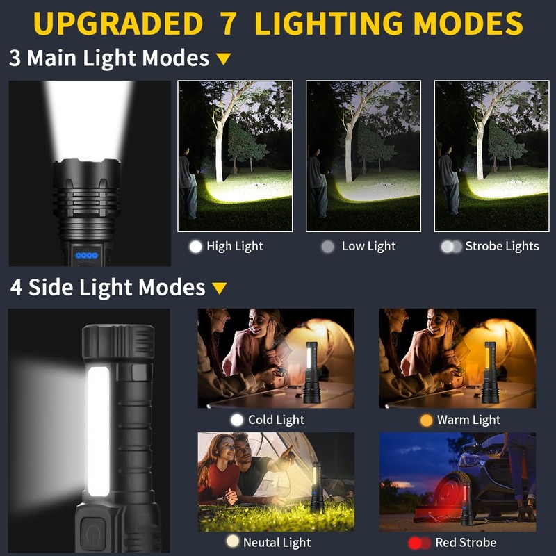 Rechargeable Flashlights High Lumens, 7Mode Flashlights Rechargeable, Super Bright Flashlight,