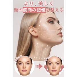 [ENOMI] Lift Up Tape Wrinkle Stretching Tape for Sagging, Wrinkles, Nolabial Lines, Set of 40