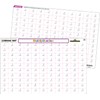 Multiplication Learning Mat