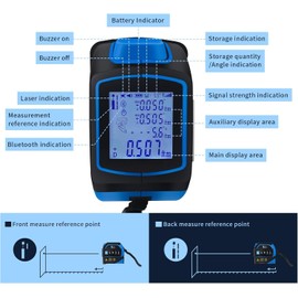 4-in-1 Laser Tape Measure with Laser Level Crosshairs |130ft/40m Laser Distance+16ft/5m AutoLock Tape | Backlit LCD Display (Ft/Inch/M/mm) | for DIY,Construction, Interior Design | (Blue)