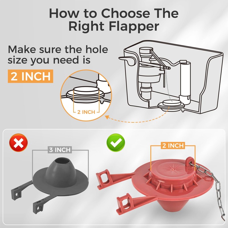 Houpeoro Universal Toilet Repair Kit for Inside Tank – Includes