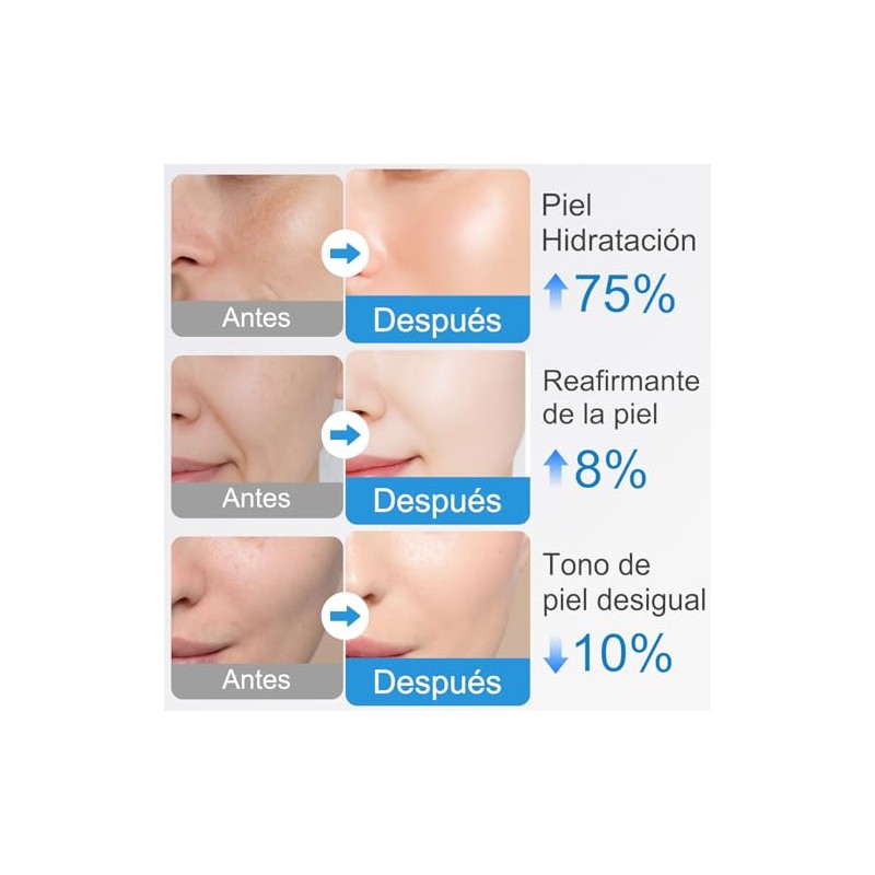 2PCS Deep Collagen,Sérum Facial Colágeno y Péptidos,Peptidos Faciales,40ml