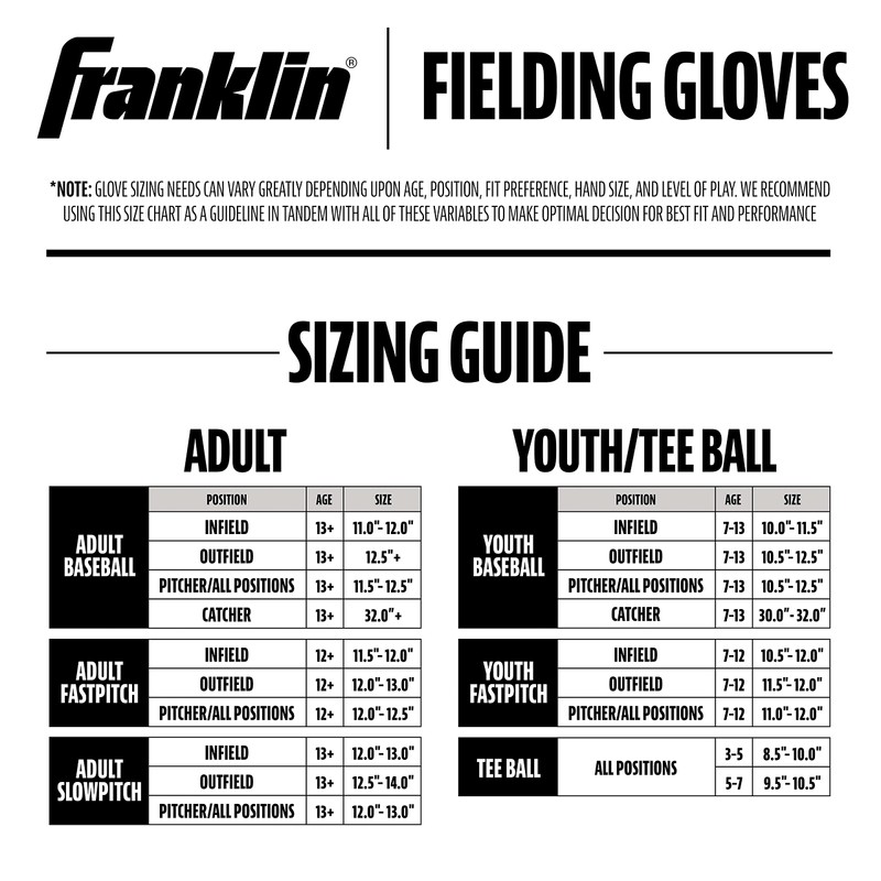 Franklin Sports Air Tech Foam Baseball Glove and Ball Set