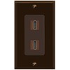 RiteAV Custom HDMI Wall Plate 2 Port - 1 Gang