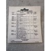 Lesto Jig Saw Blades ~ U111C Swiss Made Fits All