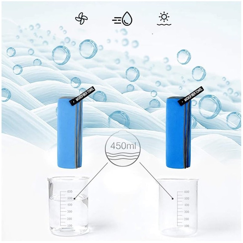 Towel Hair-Drying Tool, Water-Wicking, Ultra-Absorbent Recycled Microfiber (Black, 50 *