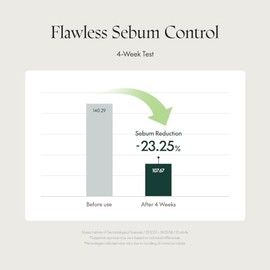 PURITO SEOUL Wonder Releaf Centella Spot Patch, Centella coreana, para pieles sensibles, calmantes, parches de espinillas para cara, calcomanías puntuales, K-Beauty, 51 unidades