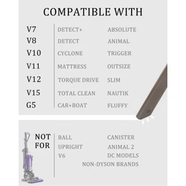 Crevice Tool for Dyson V8 Absolute Animal Vacuum Cleaner Series,Dyson V7 Animal Trigger Absolute Motorhead Series,Dyson V10 Animal Absolute Motorhead Series