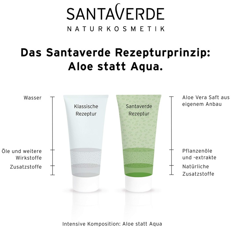 SantaVerde, Aloe Vera Gel, Pure, Unscented
