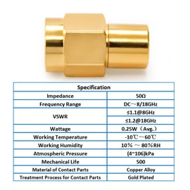 TOJOIN SMA RF Terminator, Coaxial Terminators RF Termination Load DC to 18 GHz SMA Connector RF Tester 50 Ohm 0.25 W Durable