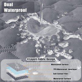 Smiry Waterproof Dog Blanket, Reversible Sofa Couch Cover for Dogs, Soft Pet Bed Cover, Washable Furniture Protector for Puppy and Cat (40"x50", Grey/Dark Grey)