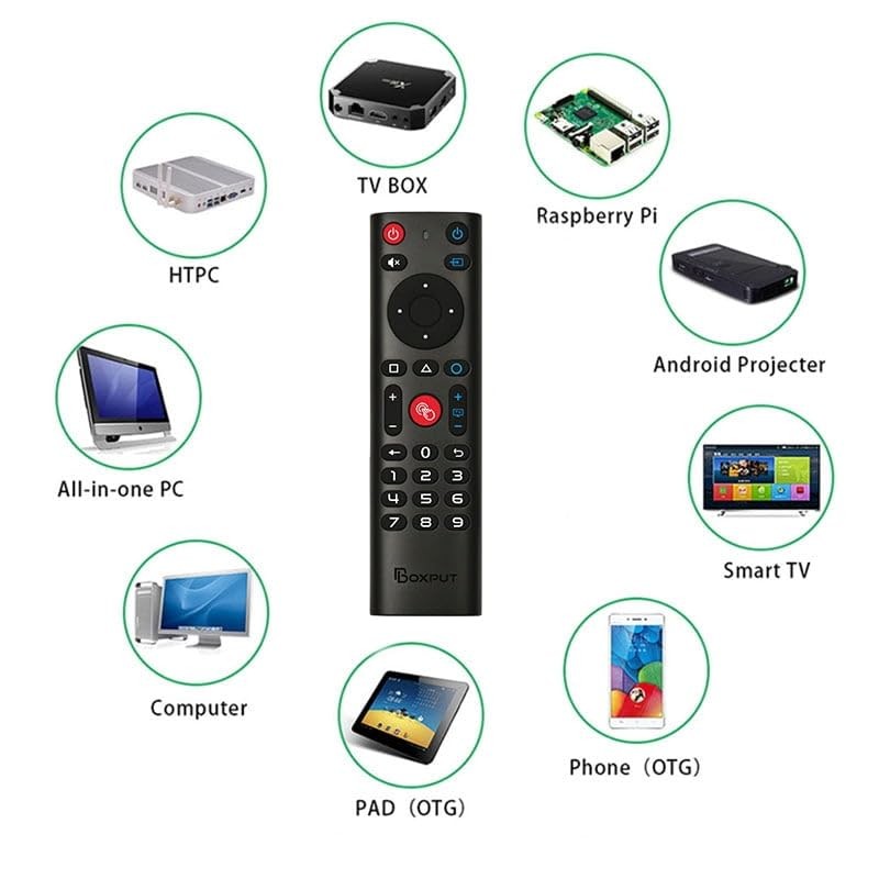 BOXPUT BPR3S BT Remote Control for Android TV Box –