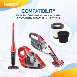 KEEPOW Style F117 Scorption Filter 2 Pack Compatible with Dirt Devil Scorpion Handheld Vacuum Cleaner SD20005RED, SD30025B, BD22025, Part# AD40117