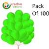 Green Balloons 100 pcs 12 Inch Round latex Balloons for