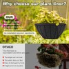 WALLFID 2PCS Hanging Basket Liners 14 Inch,Felt Basket Liner,Garden Basket