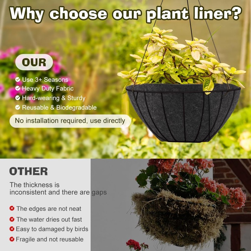 WALLFID 2PCS Hanging Basket Liners 14 Inch,Felt Basket Liner,Garden Basket