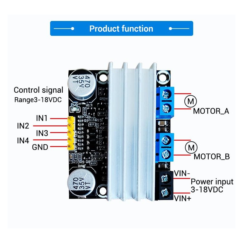 DC Motor Driver, DC 3V-18V 10A Dual H Bridge Motor