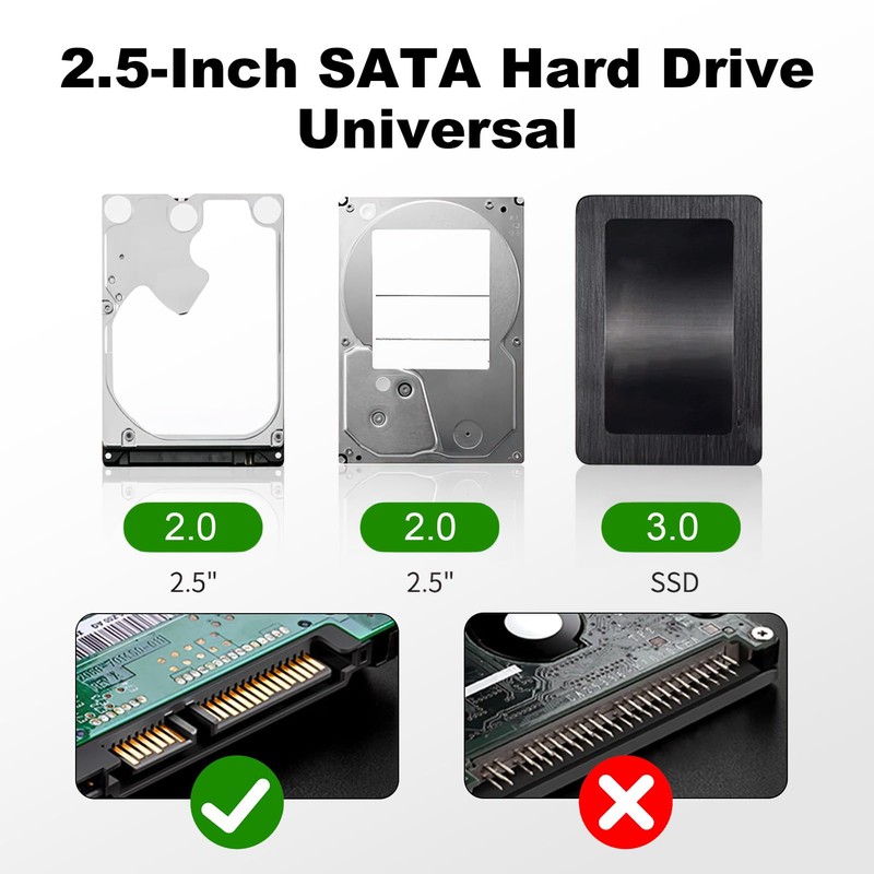 2.5 Inch Hard Drive Enclosure, USB 3.0 to SATA III
