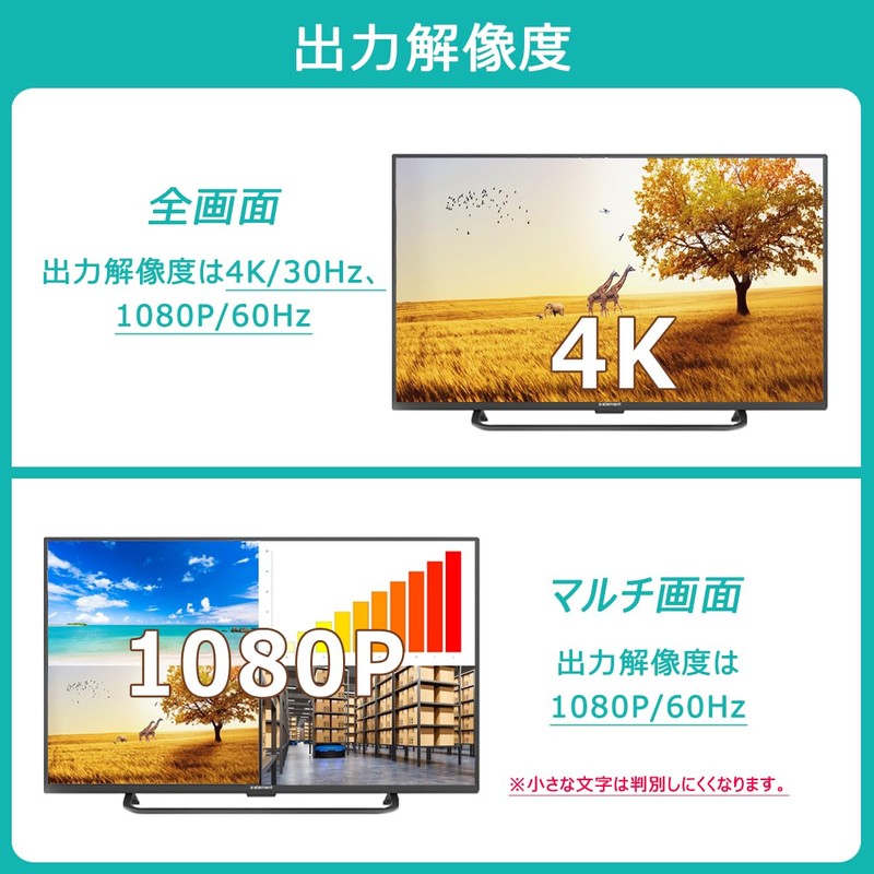 BLUPOW VA241 4K30Hz HDMI Screen Splitter 4 in 1 out