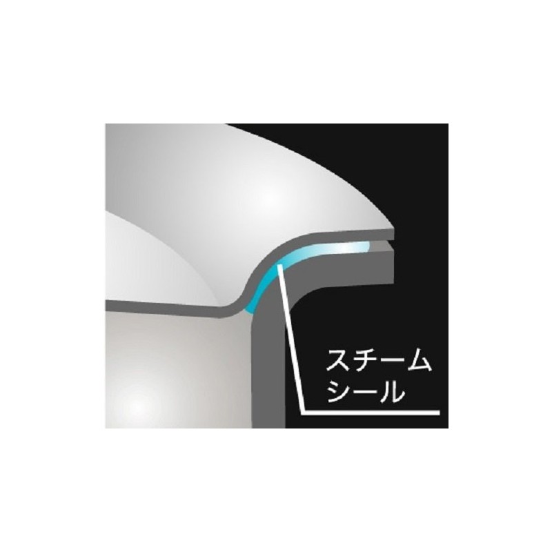 Ursiyama Milk Pan, 5.5 inches (14 cm), Made in Japan