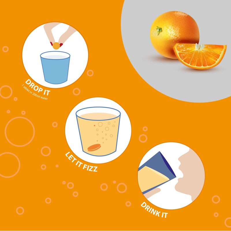 Vitamin C 1000mg & Zinc 15mg Orange Flavour Effervescent Tablets