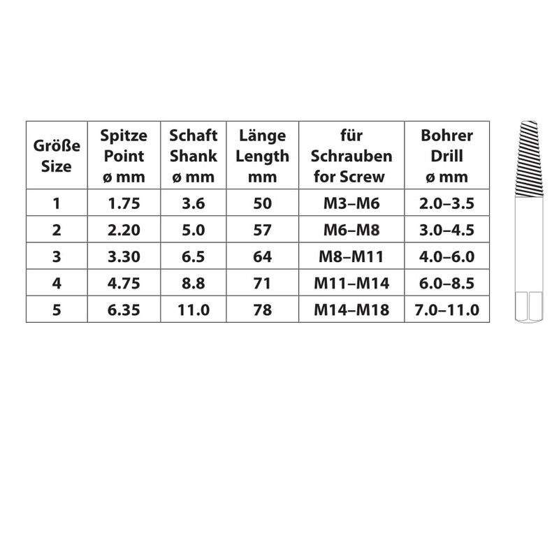 S&R Screw extractor set, 5 pieces, made in Germany, left-hand