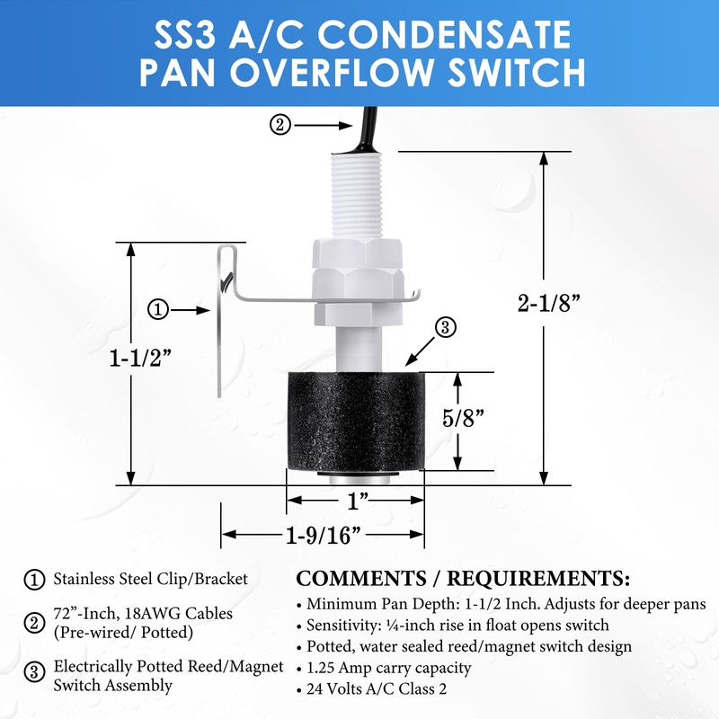 Gulfmew 2 Pack SS3 Pan Float Switch with Condensate Overflow