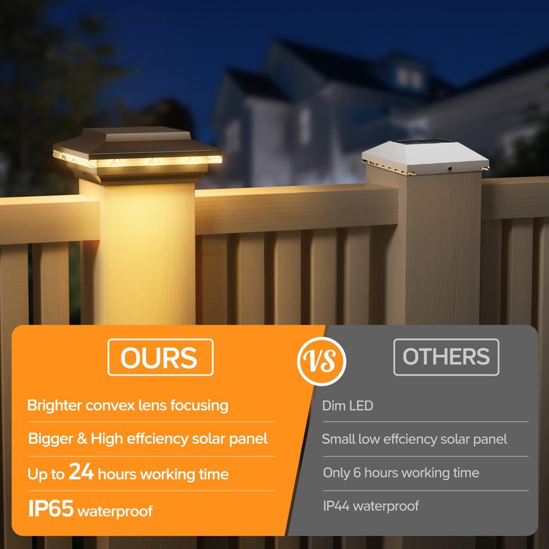 ELECLINK 4x4 Solar Post Cap Lights Upgraded, Brighter and Extended
