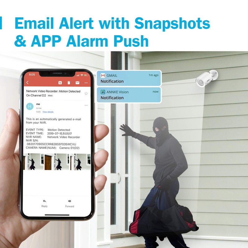 ANNKE 1080p Add-on CCTV Camera, Hi-Resolution Home Security Camera for