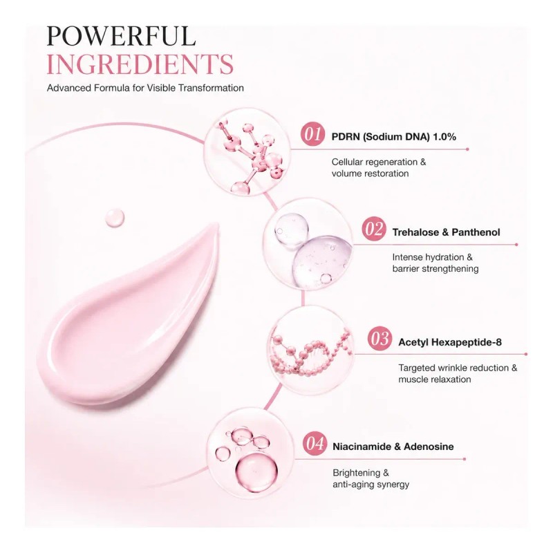Crema Cuidado Facial Reafirmación Y Hidratación De La Piel