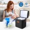 PIIOSER Breastmilk Cooler Bag with Ice Pack Fits 6 Baby