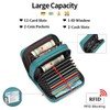 SENDEFN Women's Credit Card Holder, Small Card Holder, Cash Coin