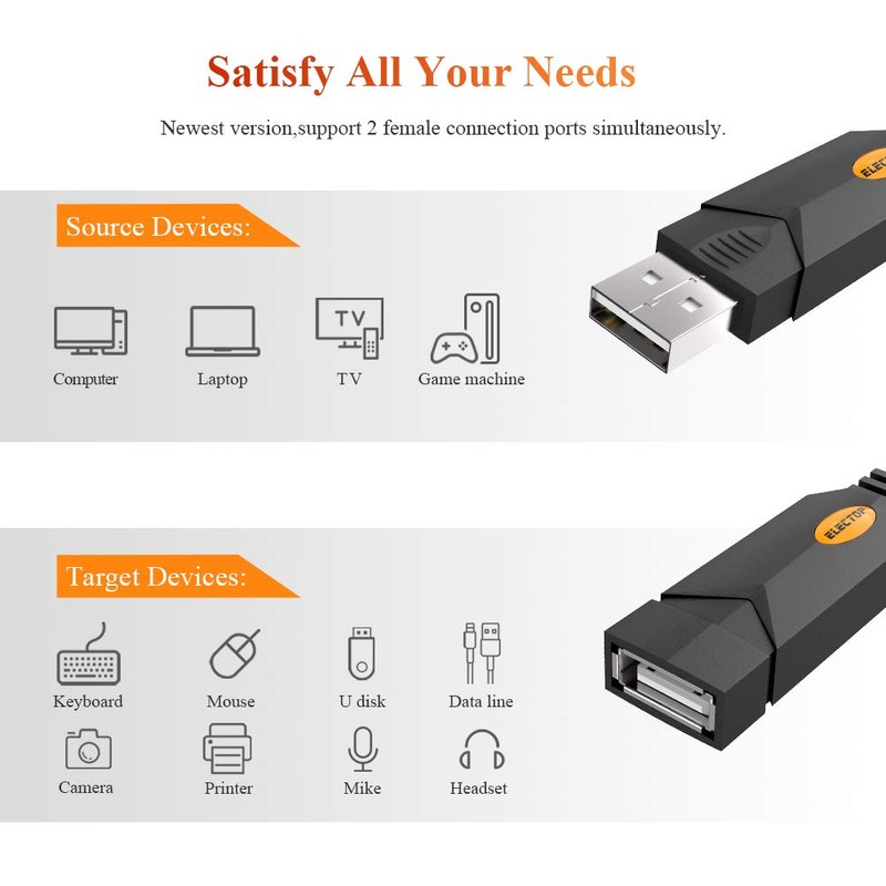 USB Splitter, ELECTOP 2 Ports USB A Hub, Dual Female