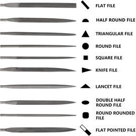 Kit de Limas Escofina Acero 10 Piezas Herramienta Metal Multifuncion con Mango Antideslizante Ergonomico