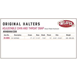 Weaver Leather Original Adjustable Nylon Horse Halter, Average Horse, Navy