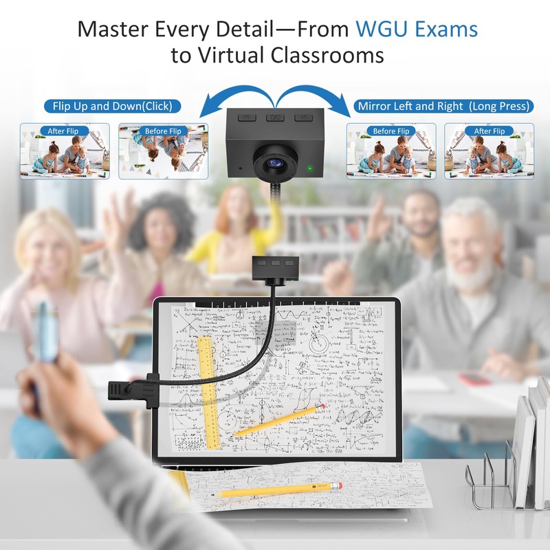 Eye Contact Webcam for PC & Mac, 1080P Center Cam