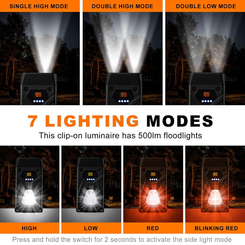 Ciwuzxs EDC Flashlight Clip-On Light, Mini Keychain Flashlight, 7 Lighting