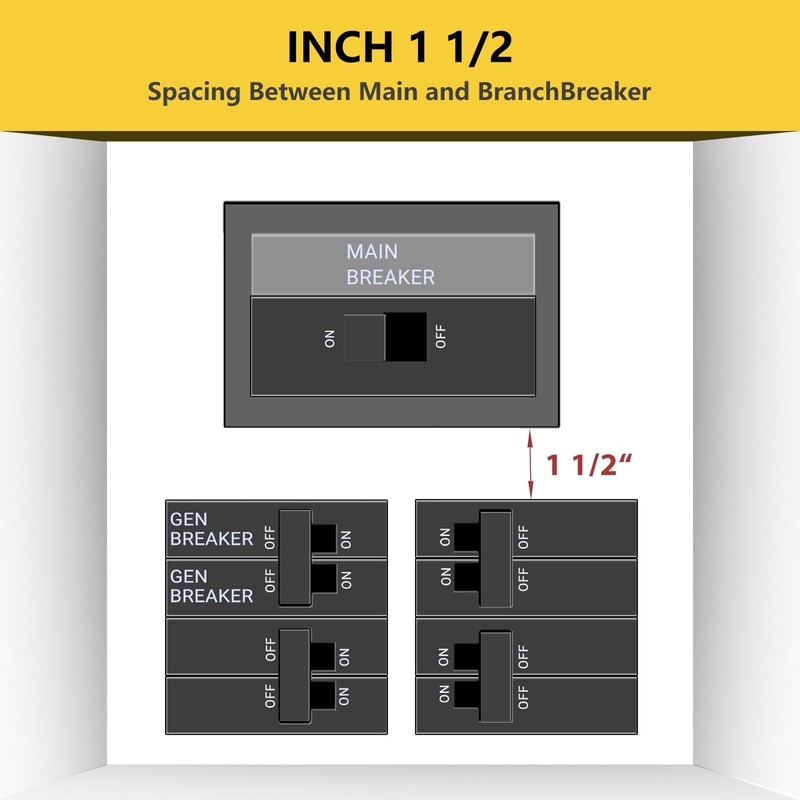 Generator Interlock Kit Compatible with Horizontal Main Cutler Hammer Only