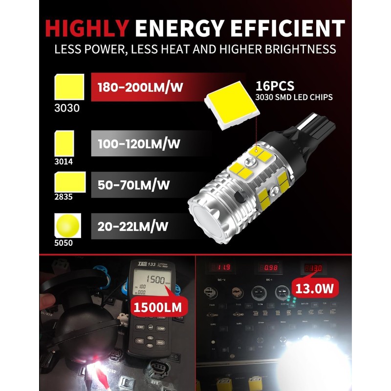 LASFIT 921 LED Reverse Backup Light Bulbs Fit for 2015-2021
