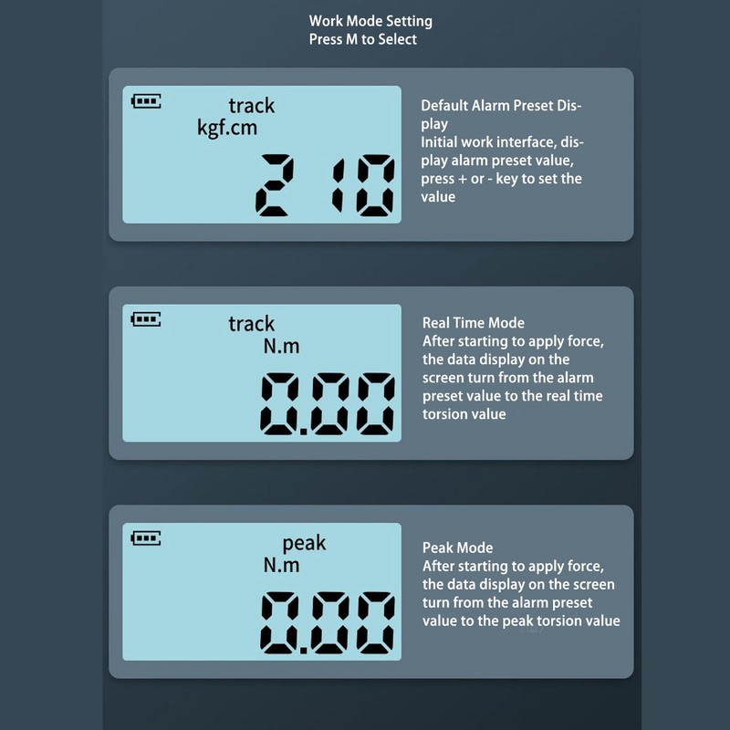Digital Torsion Gauge with 1/4 Inch Drive 0.9‑30N.m Electronic Torsion
