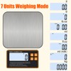 OBEST Kitchen Scale with Removable Wireless LCD Display, 33lb/15kg Digital