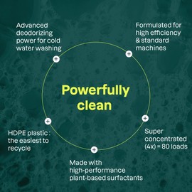 ATTITUDE Liquid Laundry Detergent, EWG Verified Laundry Soap, HE Compatible, Vegan and Plant Based Products, Cruelty-Free, Mountain Fresh, Bulk Refill, 80 Loads, 67.6 Fl Oz (Pack of 4)