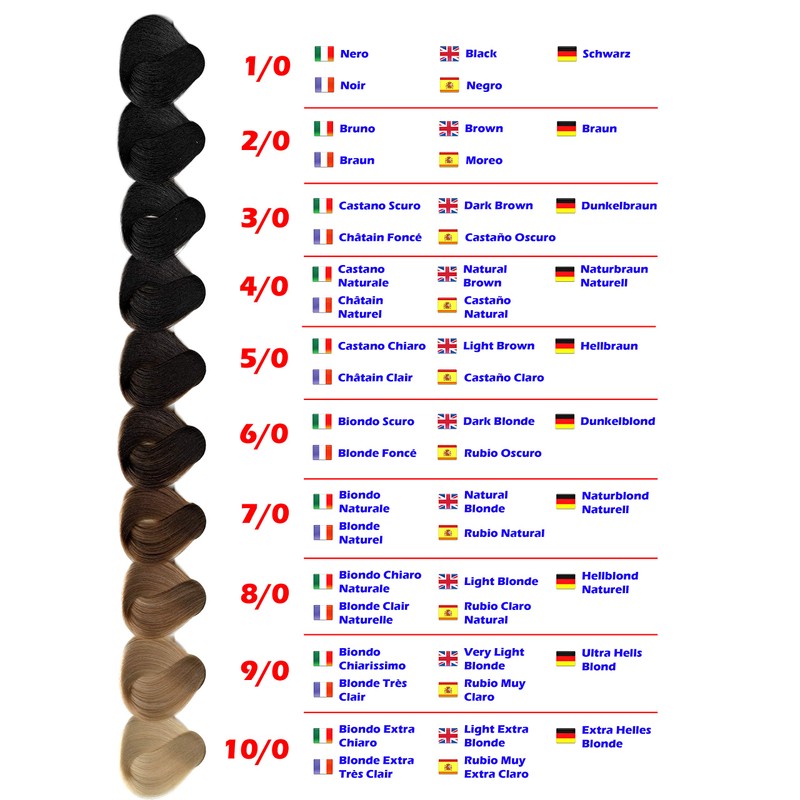 TINTA for Professional Hair Natural Colour with Ammonia