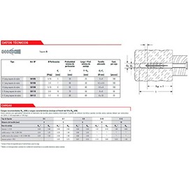 fischer | Caja Con 100 Taquetes S de Nylon 7 mm, Para Fijación En Concreto y Ladrillo Macizo