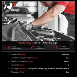 A-Premium Electronic Throttle Body Compatible with Honda Fit 2015-2020, 1.5L