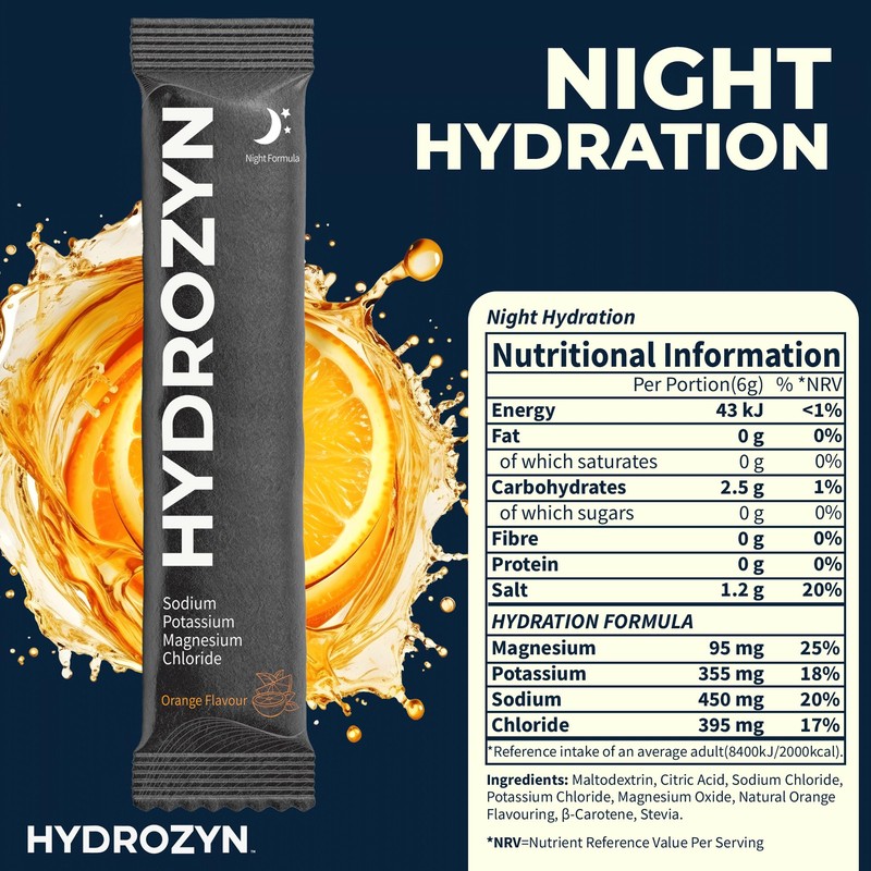 Post Night Out Hydration Support, Day and Night Sachets